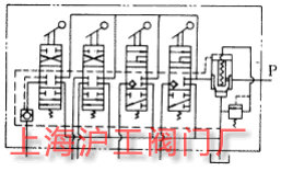 液壓原理圖(圖 3)