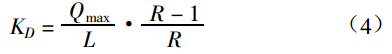 調(diào)節(jié)閥流量系數(shù)與可調(diào)比關(guān)系的研究-公式4