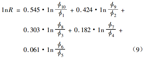 調(diào)節(jié)閥流量系數(shù)與可調(diào)比關(guān)系的研究-公式9